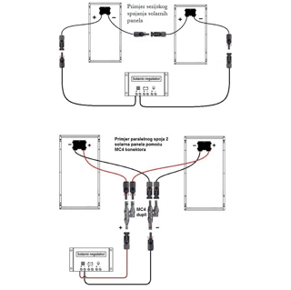 konektor-za-solarni-kabel-mc4-zenski-0001289356-29387-12030163.webp