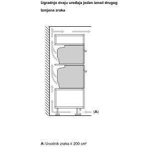 pecnica-bosch-cbg7741b1-wifi-45393-01111182_77270.jpg