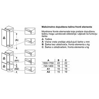 ugradbeni-hladnjak-bosch-kir51aff0-01090290_10.jpg